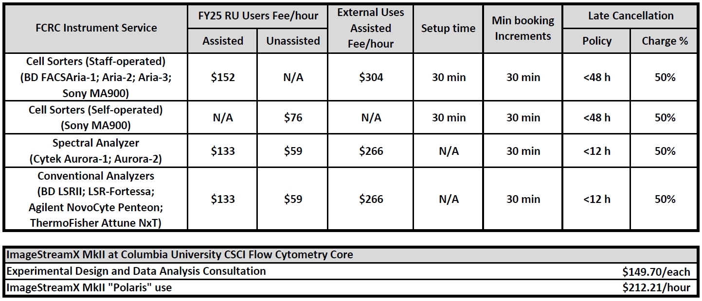 FY25_user_fees_1