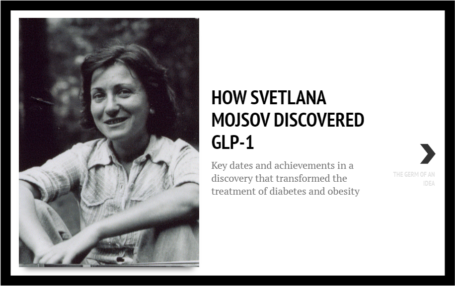 Svetlana Mojsov timeline